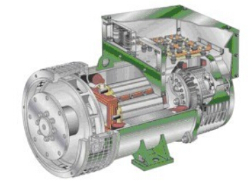 扶风发电机内部结构图